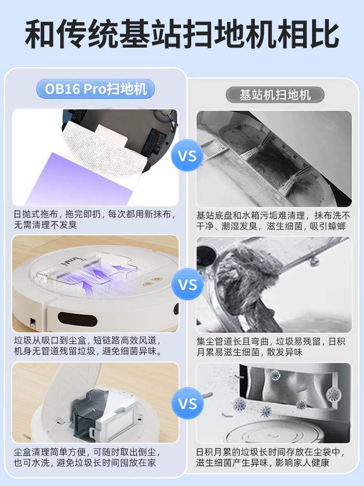 Intelligent Sweeping Robot for Home Use, Fully Automatic Three-In-One Vacuum Cleaner That Sweeps, Mops, and Vacuums, with a Vacuum Nozzle That Doesn'T Get Tangled with Cat and Dog Hair