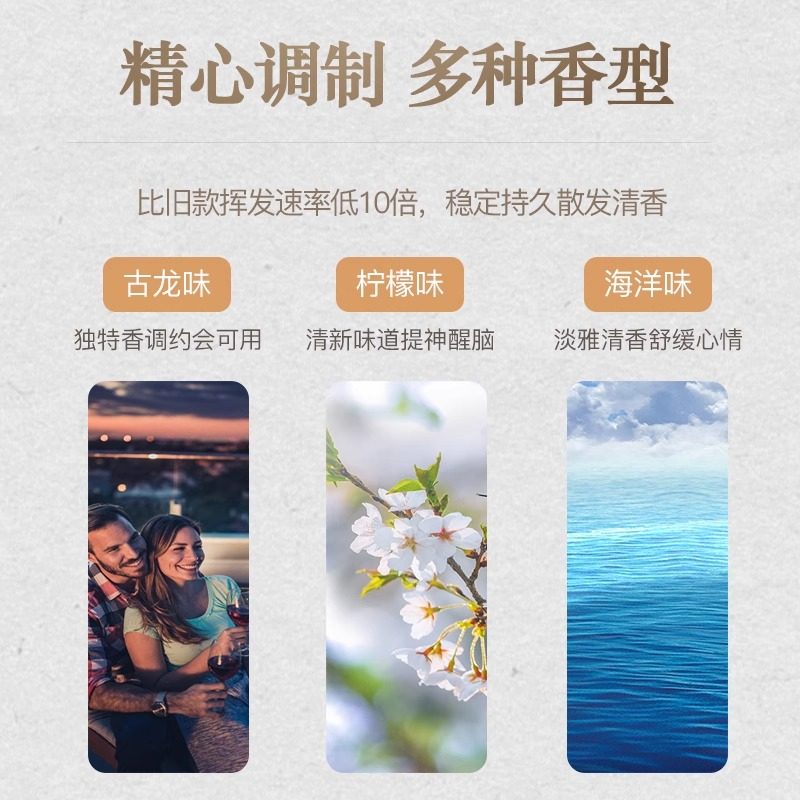 Car Air Freshener Refill for Air Conditioning Vent, Solid Fragrance Tablets, Air Force One No. 3