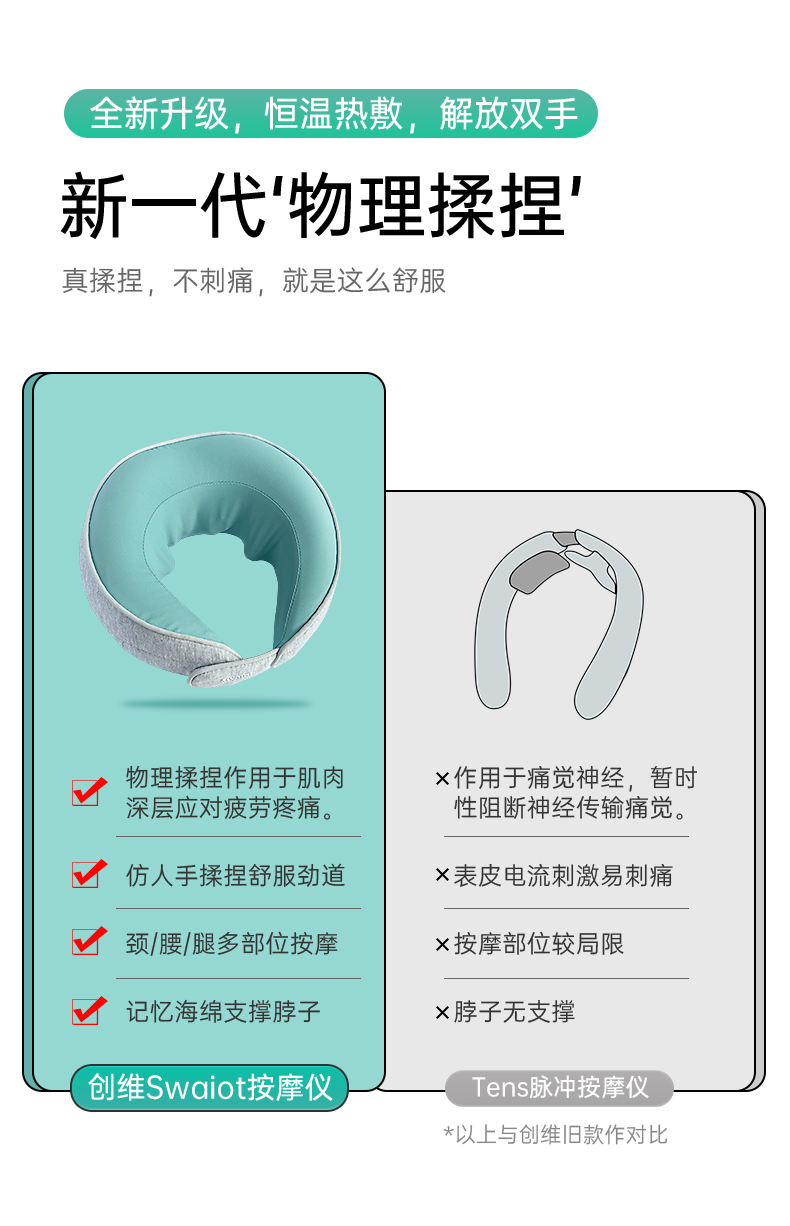 创维Swaiot 颈部揉捏按摩仪 图3