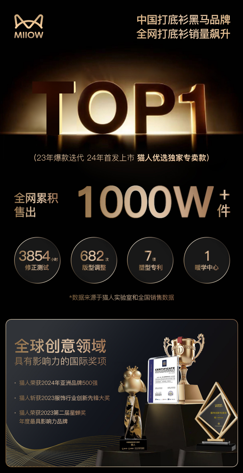 自定义 20241019