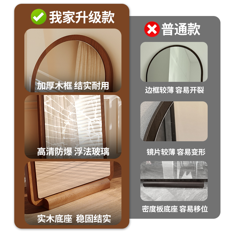 品生美实木全身镜落地镜：卧室里的时尚新宠，如何挑选才不踩雷？