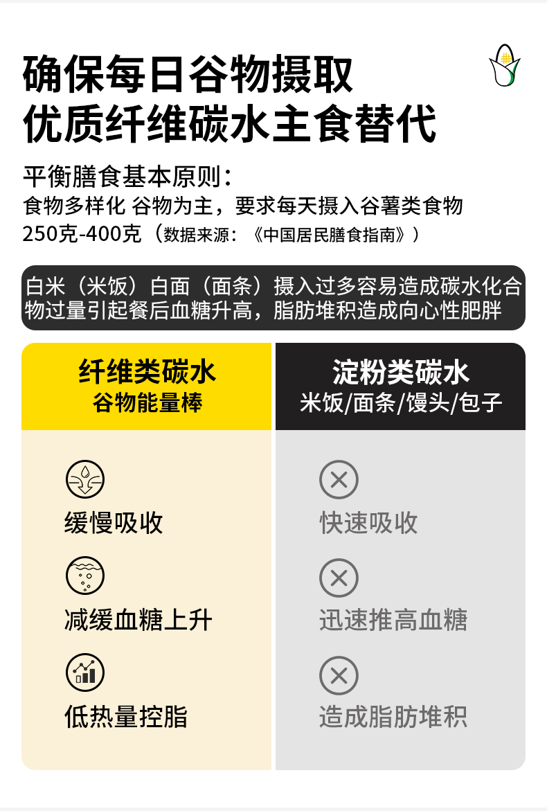 【斑马星球】谷物代餐饱腹膳食能量棒