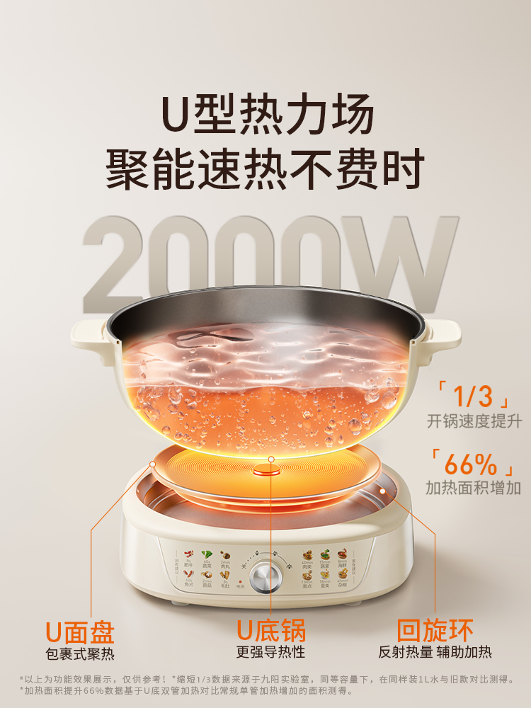 Joyoung Instant Hot Pot Electric Cooker for Home Use, Detachable Multi-Functional Non-Stick Electric Cooking Pot, Frying, Steaming, and Stir-Frying All-In-One Electric Wok, New Product
