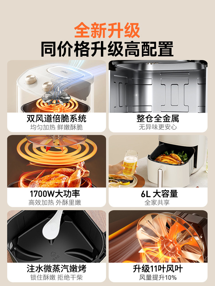 Joyoung Air Fryer, Household Flip-Free Electric Fryer, Smart Large-Capacity Electric Oven, Multi-Functional Flagship New Model