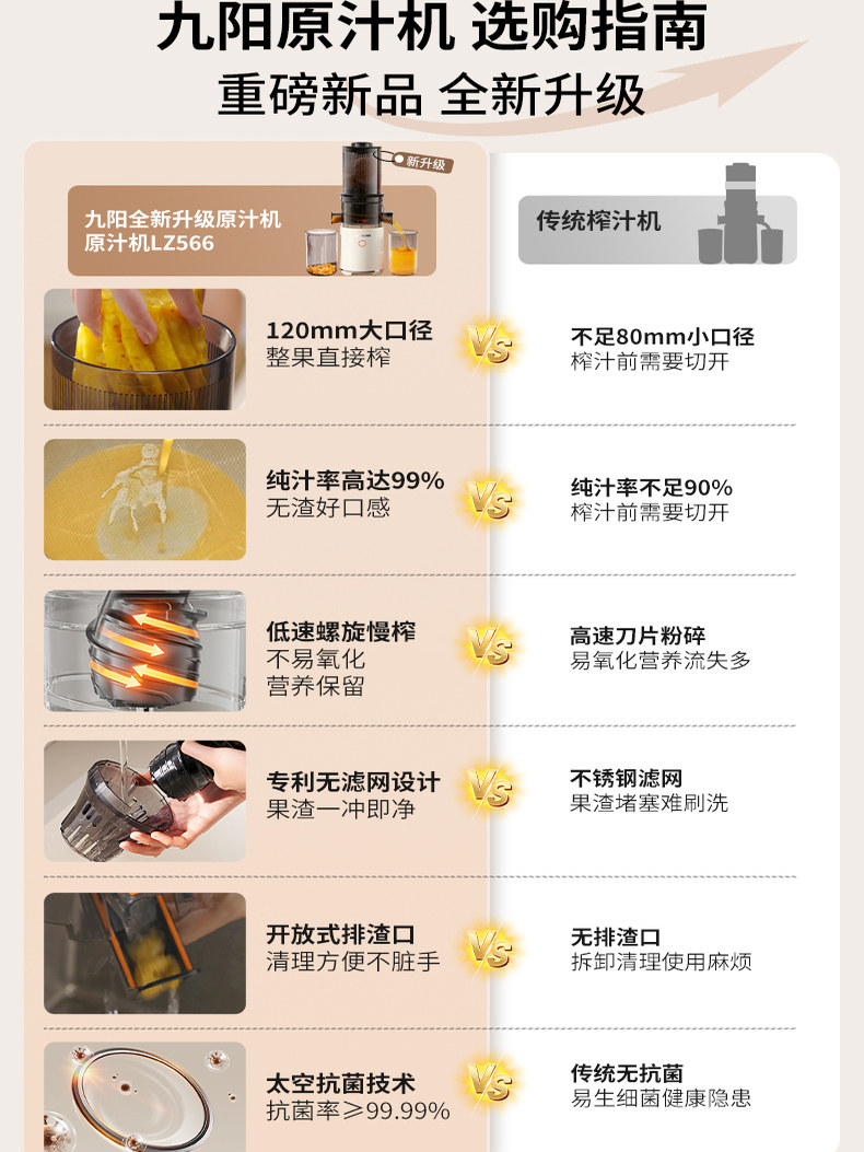 Joyoung Three-Stage Juicer, Original Juice Machine for Home Use, Fully Automatic Pulp and Juice Separation, Juice Processor, Official Genuine New Model