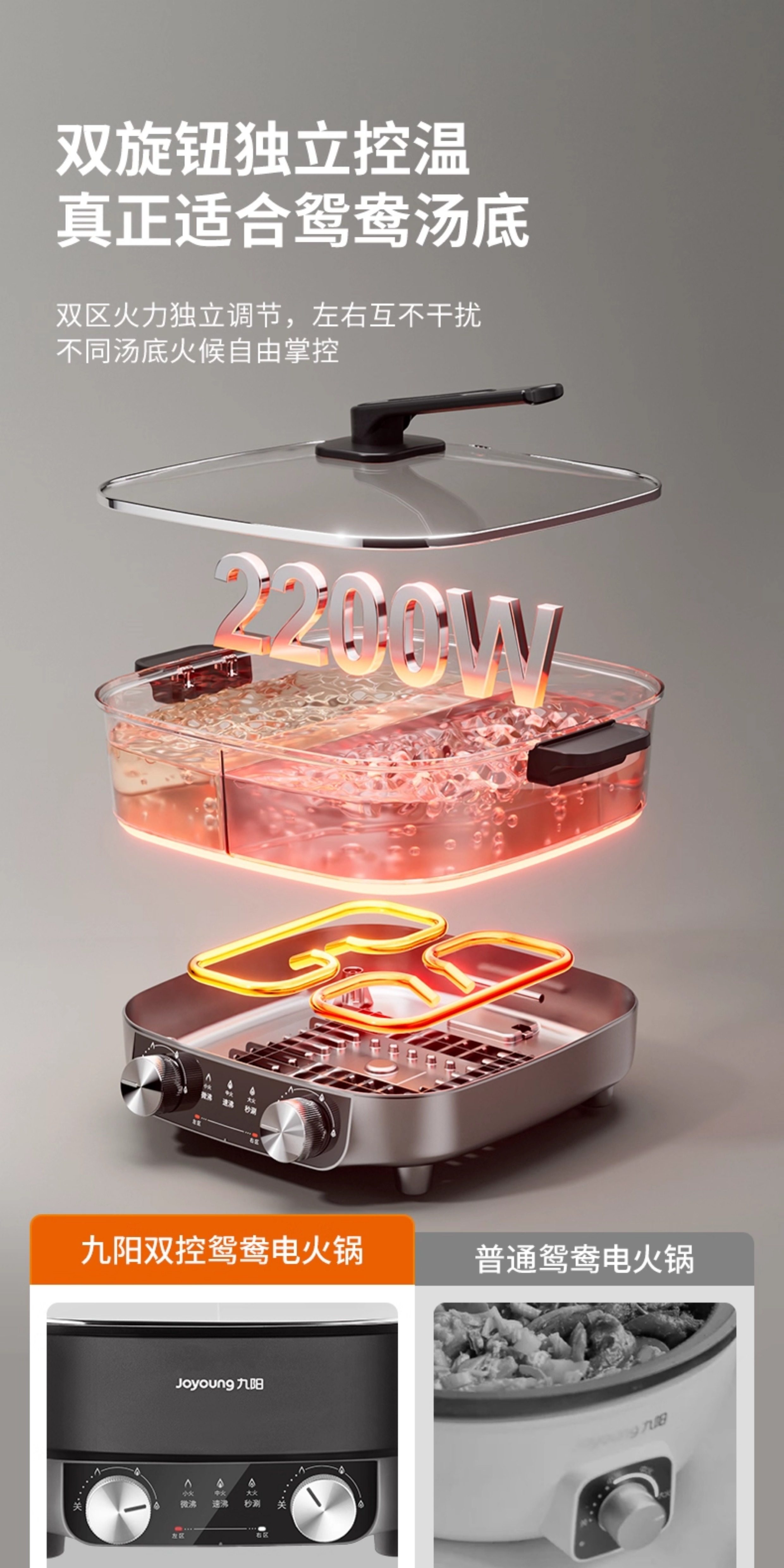 九陽秒涮鴛鴦電火鍋