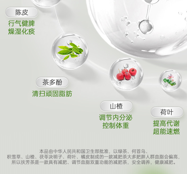 【中國直郵】 嘉臣健 減肥茶刮油茶 去濕氣排油全身瘦肚子減脂食品瘦身燃脂排油 3盒