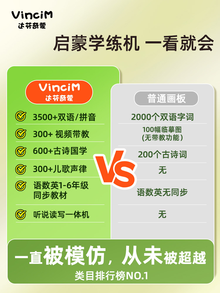 Da Vinci Drawing Board Children's Video Painting Teaching All-In-One Learning Machine Baby Chinese Idiom Pinyin Literacy Training Early Education Machine Oral Arithmetic Draft Handwriting Board Electronic Intelligent Learning Machine