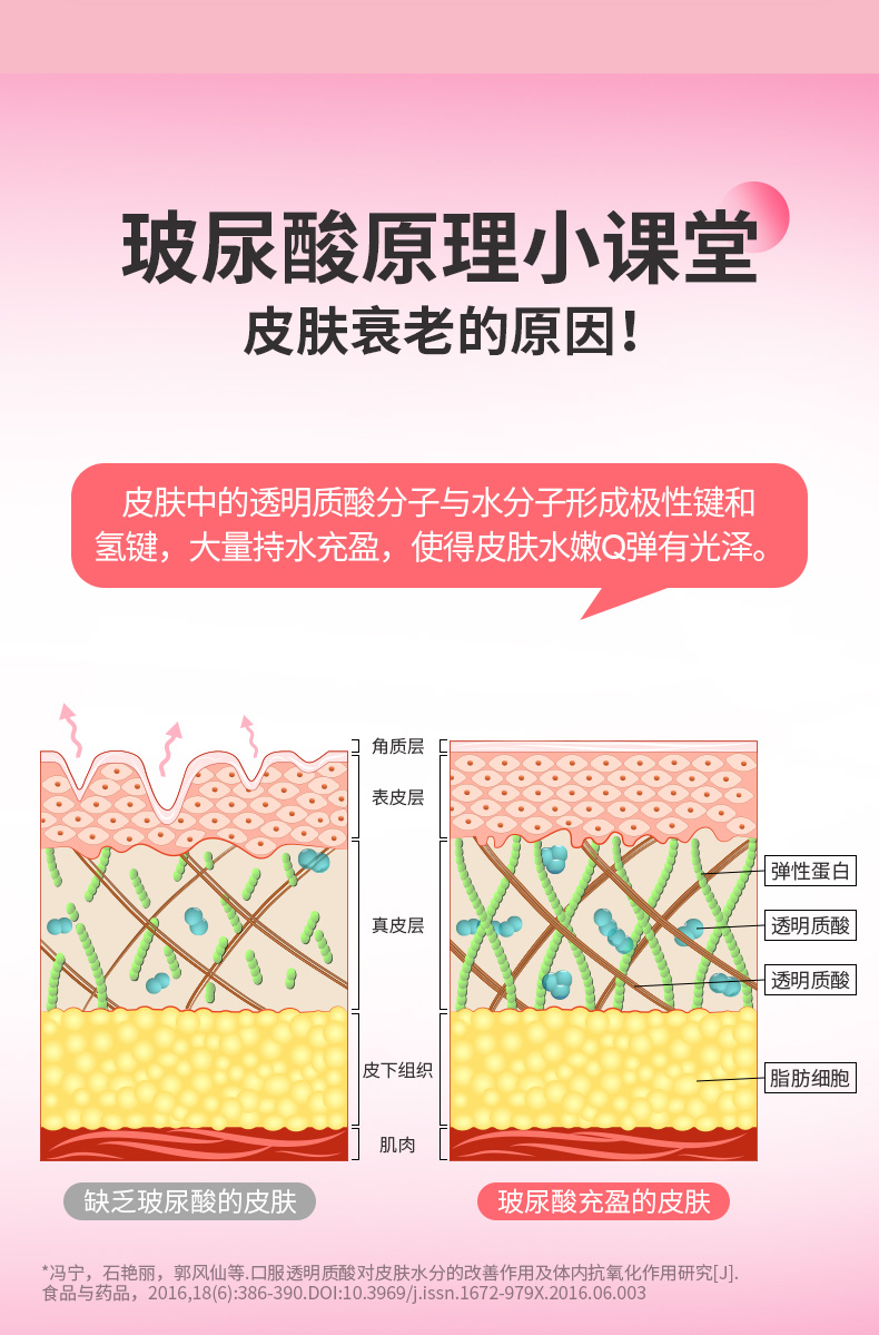 桑黛玻尿酸软糖胶原蛋白6颗