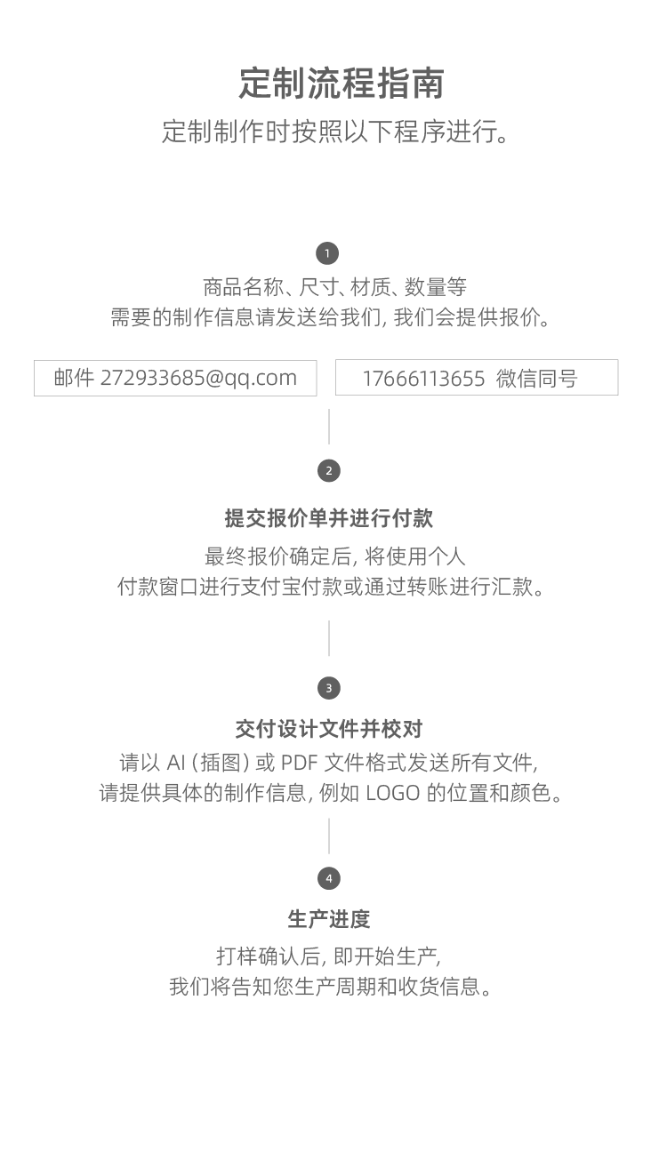 картон 定制花茶挂耳咖啡茶叶泡袋包装盒通版盒15-20包