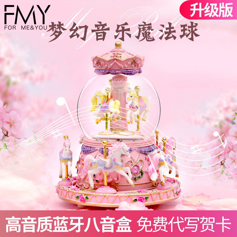 Rotating Trojan Music Box Water Crystal Ball Eight-tone Box Little Girl Child Girl Princess Birthday Gifts for Girls