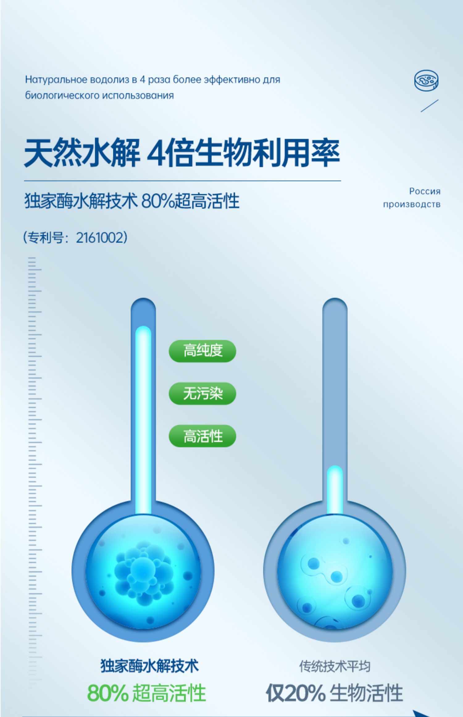 【俄罗斯】进口关节疼痛鲨鱼精华软骨膏