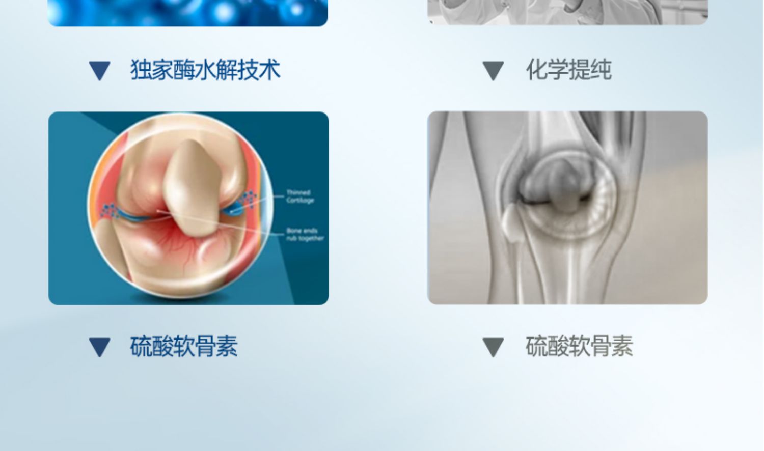 【俄罗斯】进口关节疼痛鲨鱼精华软骨膏