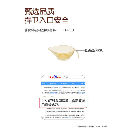 Cadyking Baby Food Bowl Newborn Bowl Baby-Specific Feeding Water Feeding Milk Feeding Rice Cereal Food Set