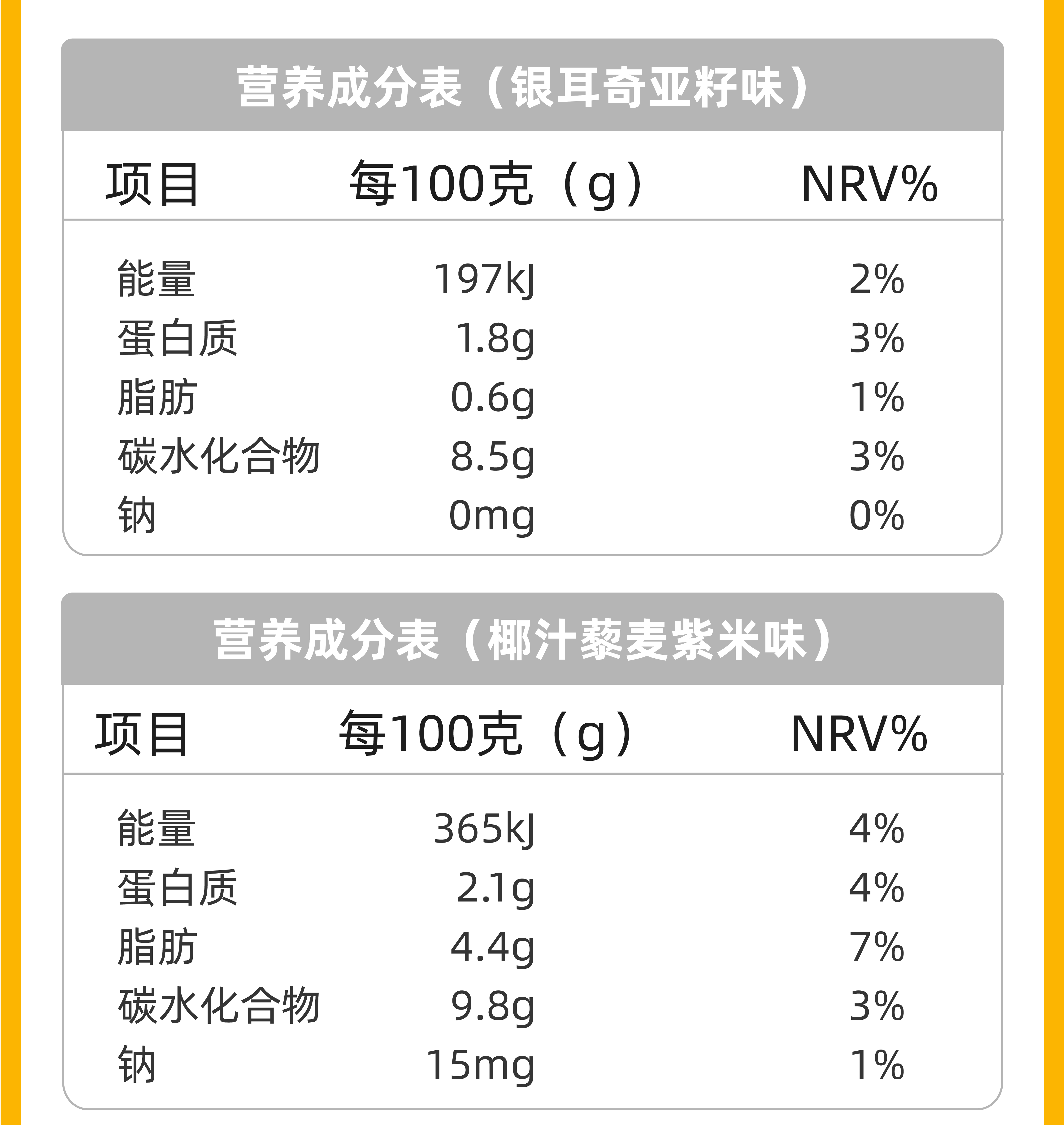 【买一送一】即食花胶芝麻银耳