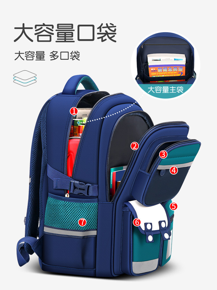 轮播图