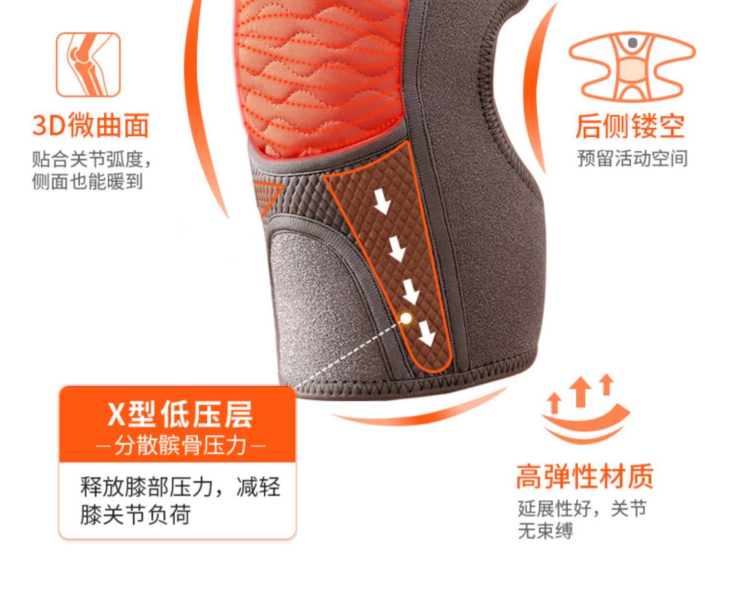 【中国直邮】muselove 慕诗爱 加热按摩护膝 膝盖热敷  关节理疗按摩仪  保暖老寒腿加热艾灸疼痛神器  2只装