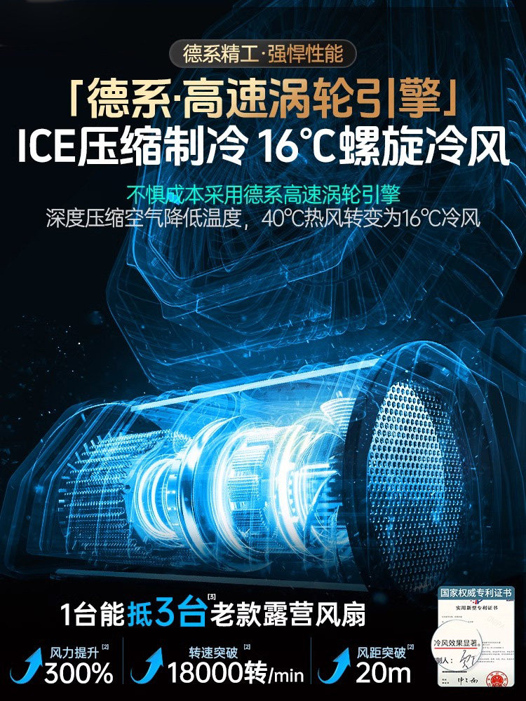 Outdoor Camping Rechargeable Electric Fan with Long Battery Life, Quiet Small Cooling Air Conditioner Fan for Home, Fishing, Car, Portable High-Wind Hanging Fan, Student Dormitory, Office Desktop Cooling Device