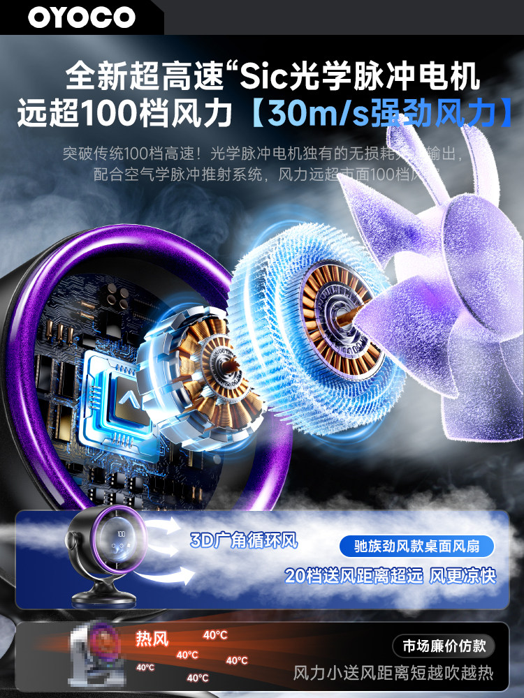 [Air Conditioner Circulation Fan] Small Fan Desktop Electric Fan Small Household Silent Office Desk USB Charging Long Battery Life Student Dormitory Bed Clip-On Portable Cooling 2025 New Cooling Gadget