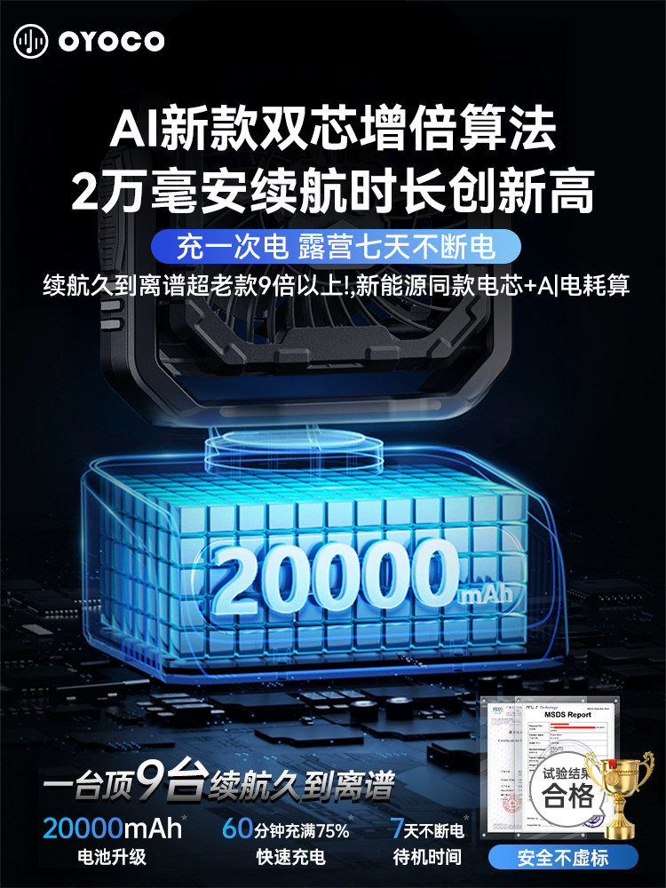 [2025 New Dual Spray]Outdoor Camping Cooling Electric Fan, Rechargeable, Long Battery Life, Powerful Car-Mounted Portable Small Fan with Strong Wind, Water-Added Mini Air Conditioner, Dormitory Home Cooling Device F