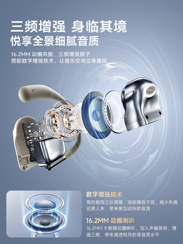 Bone Conduction Bluetooth Headphones 2024 New Model True Wireless Over-Ear Type for Sports and Running, Non-In-Ear Design, Comfortable to Wear for Long Periods Without Pain