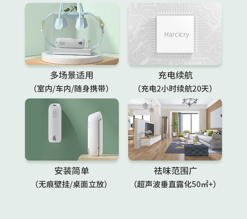 自动香氛精油香薰机加扩香 图3