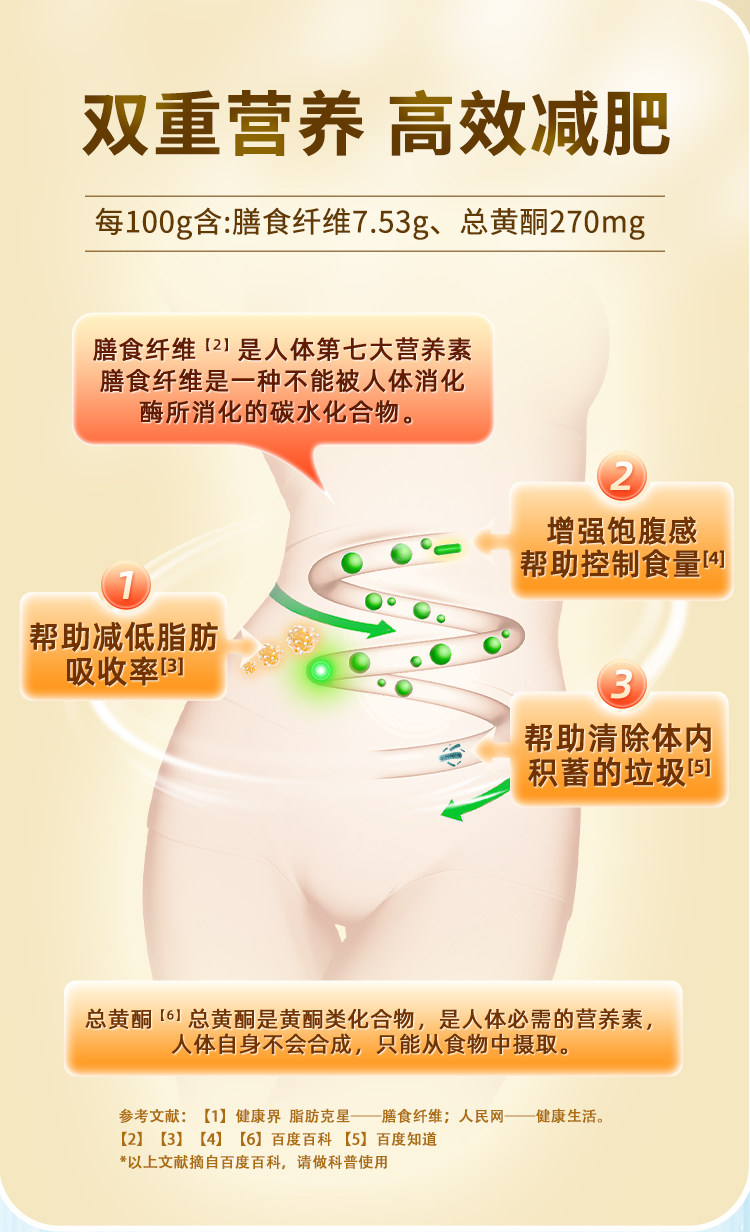 【中国直邮】  九芝堂 杨柳青胶囊 减肥瘦身燃脂排油男士专用女性日夜减肥 0.35g/粒*30粒