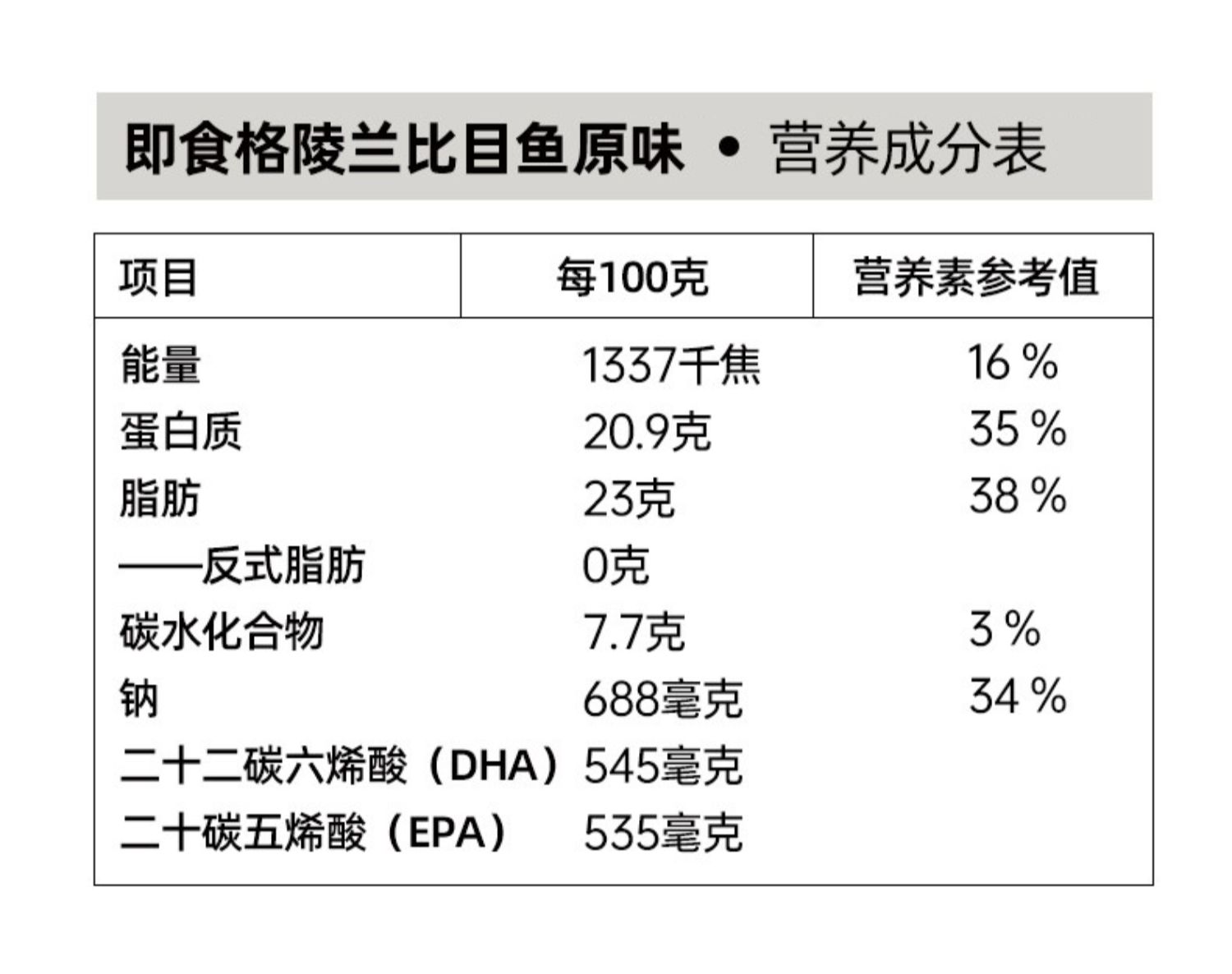 【海派说】深海鱼高蛋白即食零食3袋