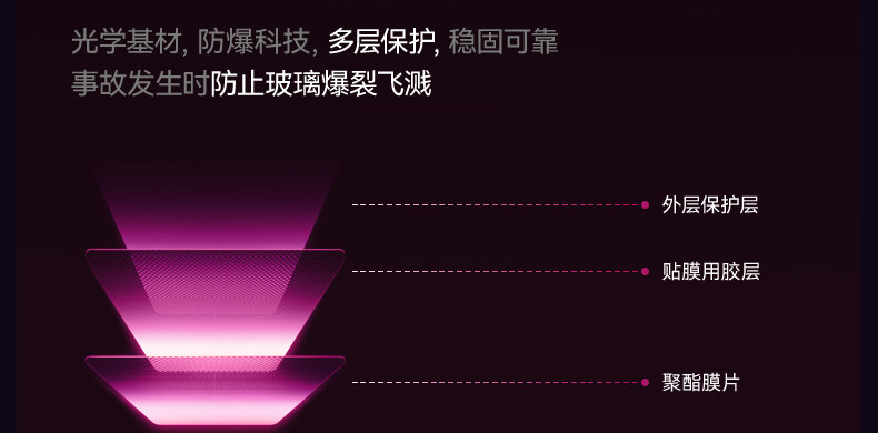 Rose Ghost Car Film Sunscreen Glass Film for Sun Protection, Imperial Heat Insulation Purple Solar Film for Front Windshield Car Glass