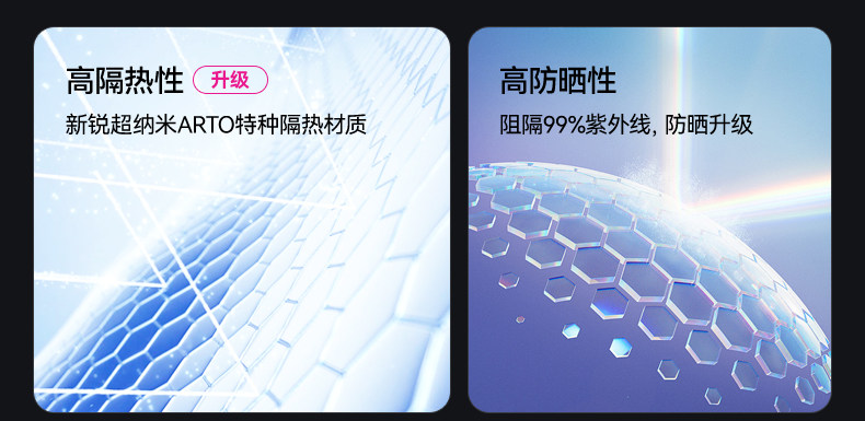 Rose Ghost Car Film Sunscreen Glass Film for Sun Protection, Imperial Heat Insulation Purple Solar Film for Front Windshield Car Glass