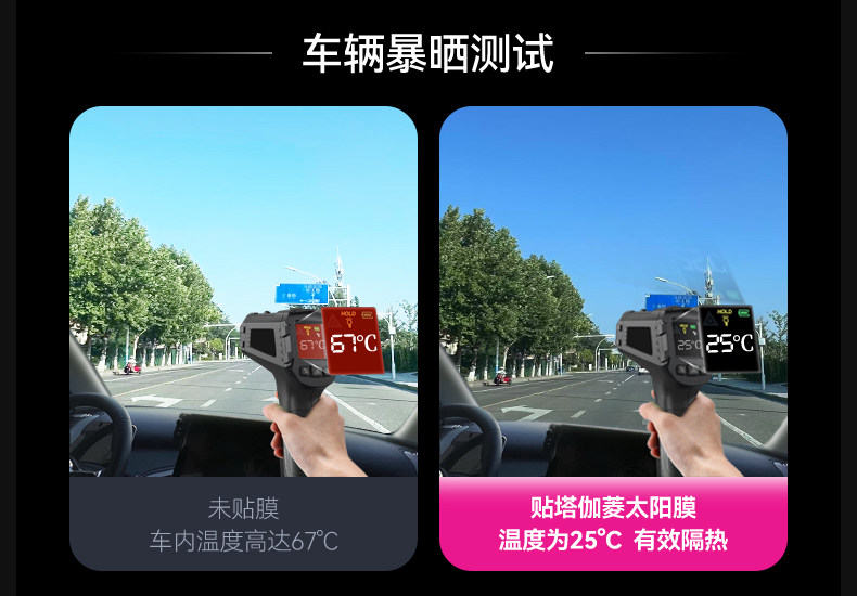 Rose Ghost Car Film Sunscreen Glass Film for Sun Protection, Imperial Heat Insulation Purple Solar Film for Front Windshield Car Glass