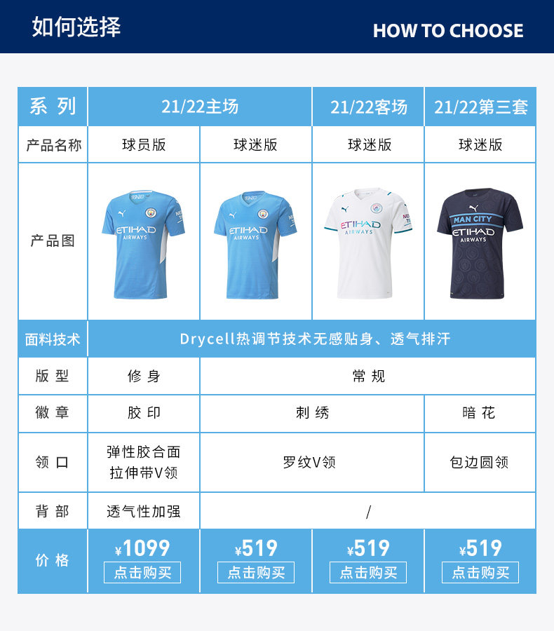 Puma, футбольная форма, спортивная футболка, короткий рукав, V-образный вырез         