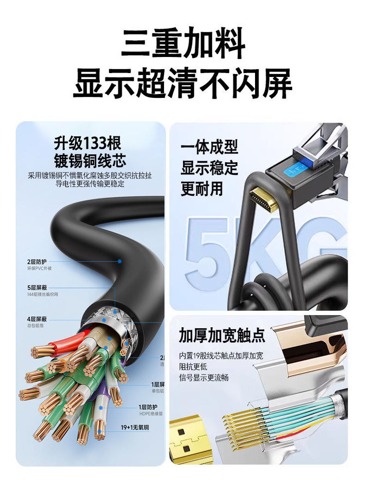 HDMI Cable High-Definition Computer Host Monitor Screen Video Connection Data Cable 2.1 Tv Set-Top Box 8K 3m
