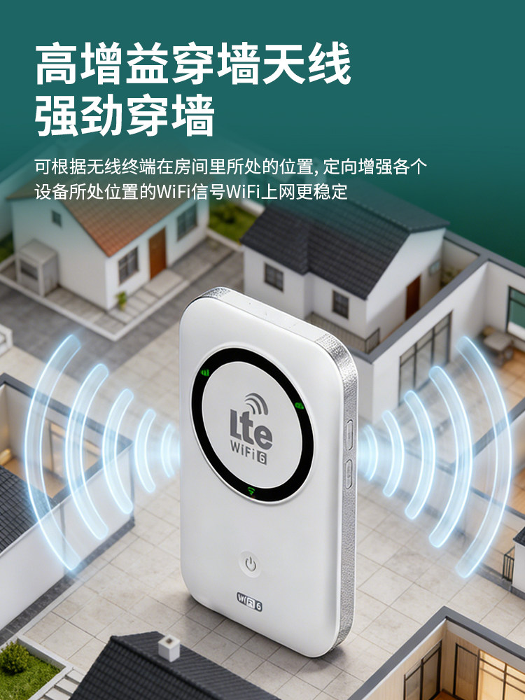 Wireless Network 2026 New Model Portable Wifi with Unlimited Speed Nationwide Data Mobile Broadband Portable Wifi6 Car-Mounted Genuine Official Flagship Store Wi-Fi Bestseller List