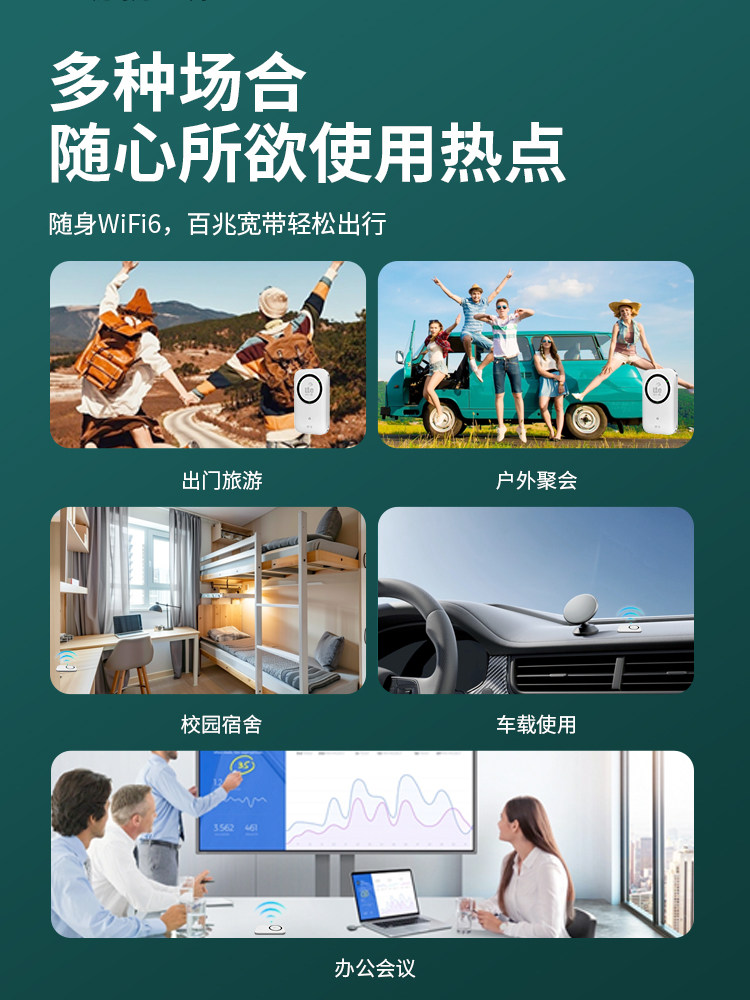 Wireless Network 2026 New Model Portable Wifi with Unlimited Speed Nationwide Data Mobile Broadband Portable Wifi6 Car-Mounted Genuine Official Flagship Store Wi-Fi Bestseller List