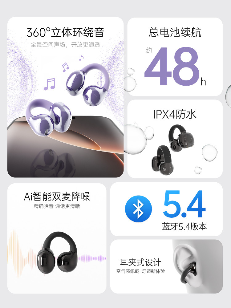 Wopin Bluetooth Earphones, Wireless, Stylish, Over-Ear, Suitable for Apple and Huawei, Open-Ear Clip-On, for Sports and Cycling, Noise-Cancelling