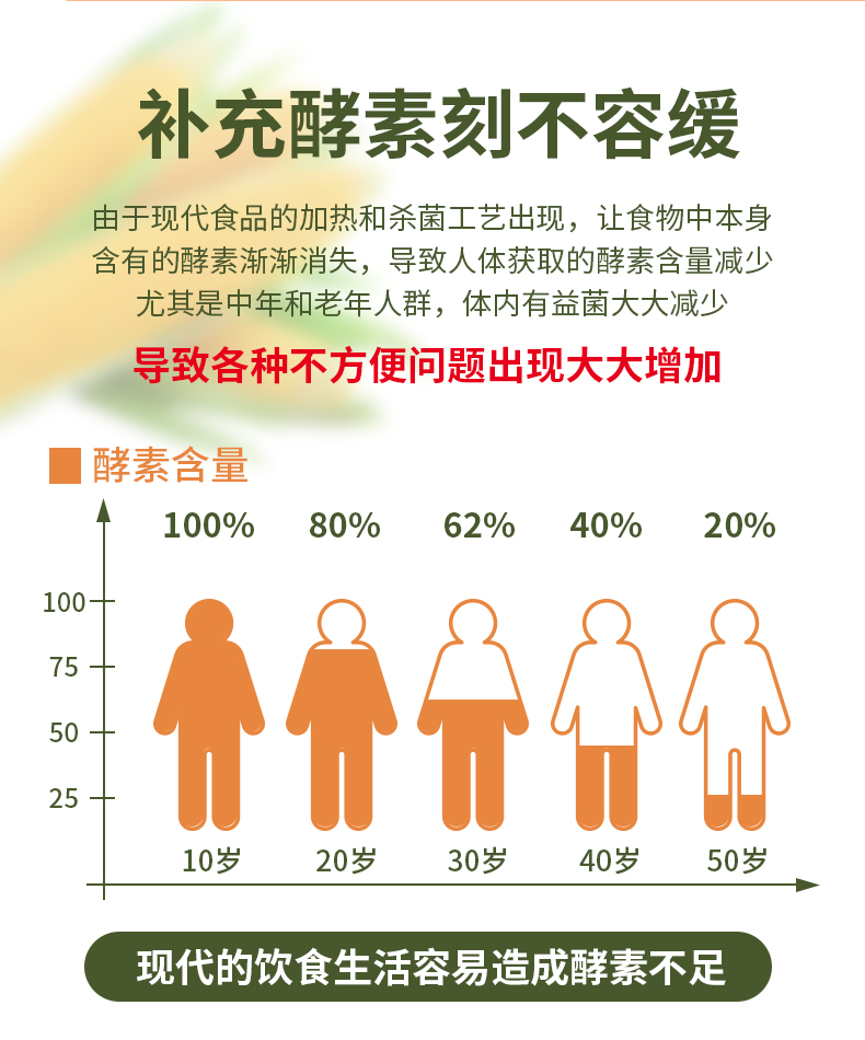 【果农心语】水果酵素原液饮料