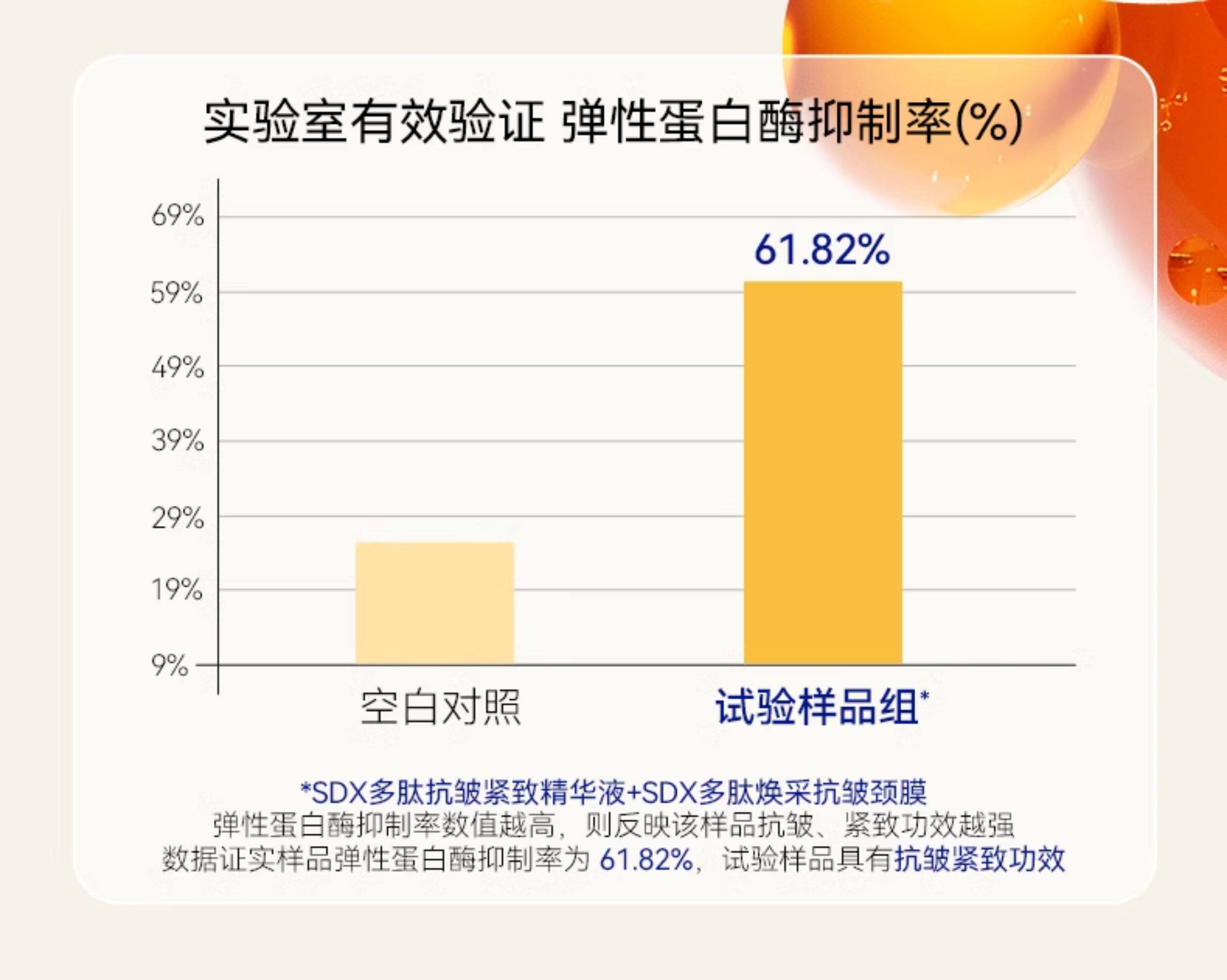 【中国直邮】  奢笛熊 颈胸手足保养 颈膜 多肽紧致抗皱去颈纹贴 保湿补水焕亮脖子护理颈霜面膜 7片/盒