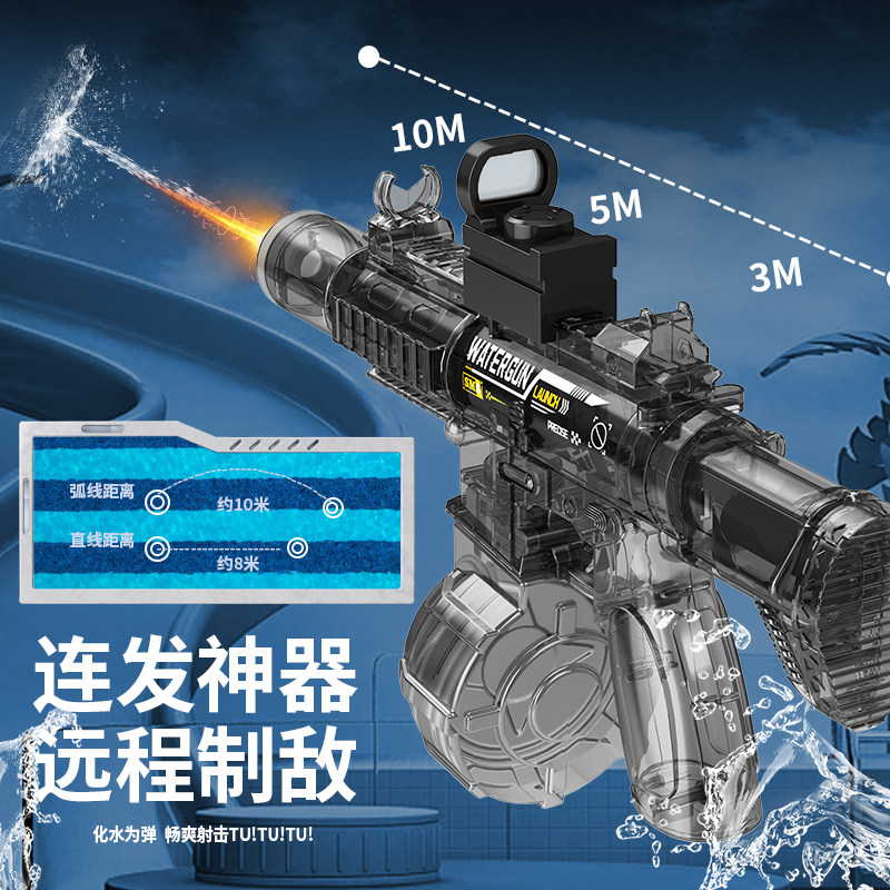 2025新款黑科技火光冰鼠电动连发水枪玩具，夏日清凉神器，孩子最爱！-其他玩具枪-淘宝好物网