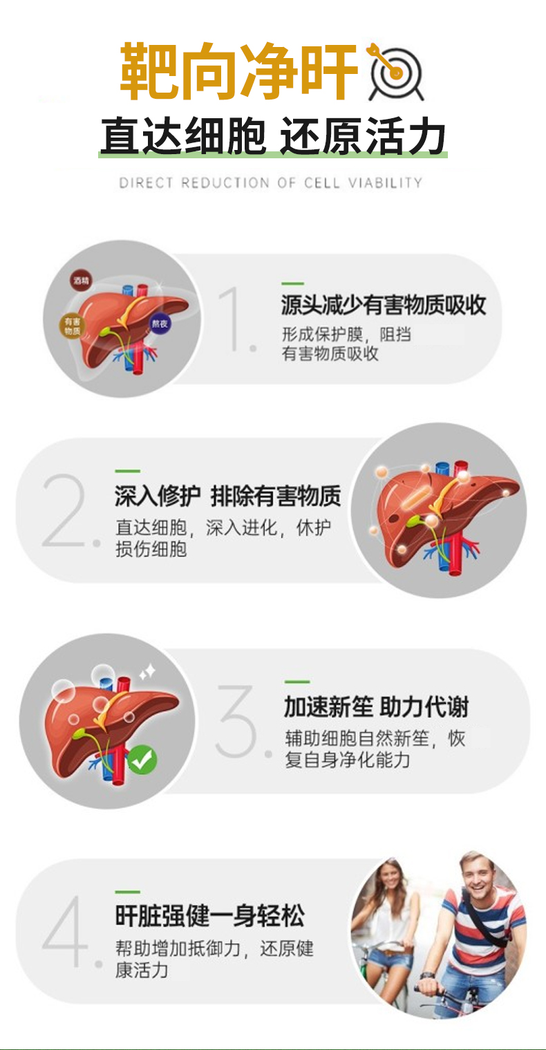 Sorlife 水飞蓟素奶蓟草软胶囊 60粒 排毒养肝 图4