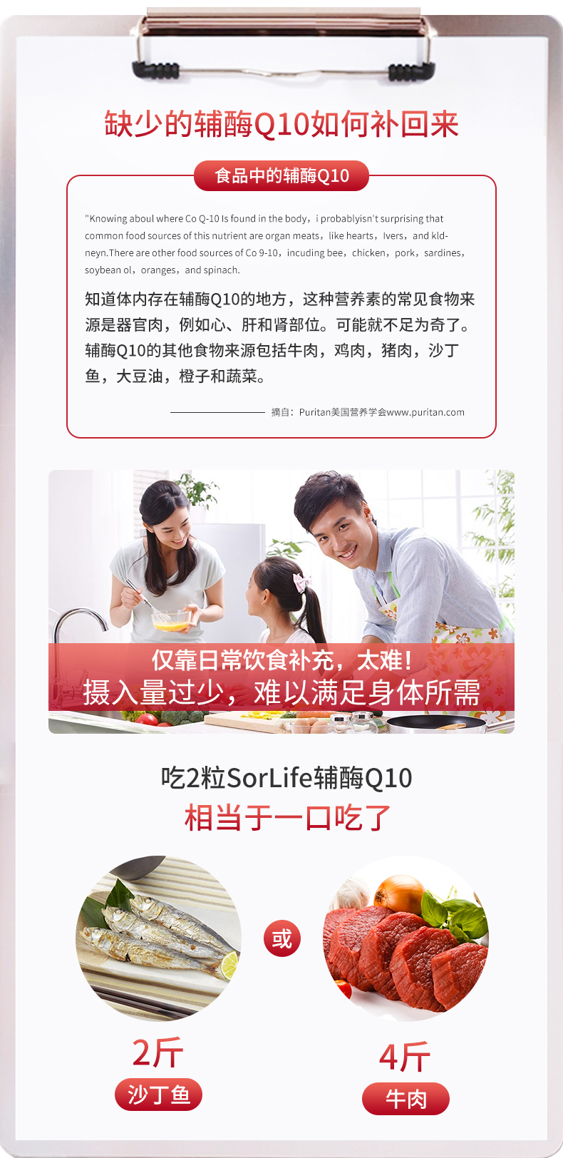 香港 Sorlife 辅酶心脏保健软胶囊60粒 图4