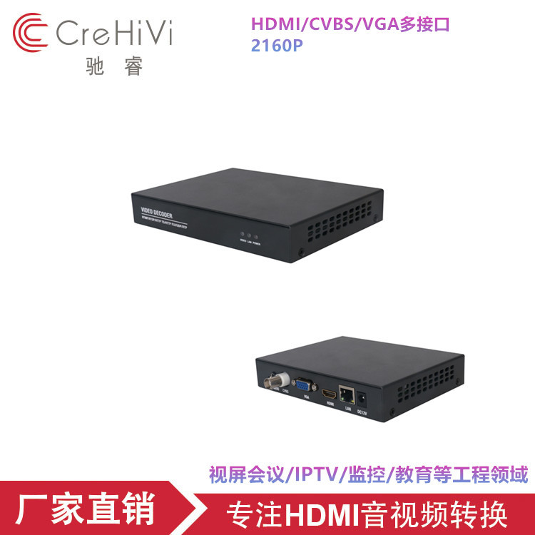 HDMI decoder HD video HDMI CVBS VGA decoder H 264 265 2160P