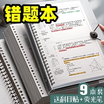 Abinhos Refresher program Forgetting Curve Ben Rote Memorization of Memory Law Wrong Title This beginner high school math junior high generic first three knowledge points collation of all sections English Full set of correction