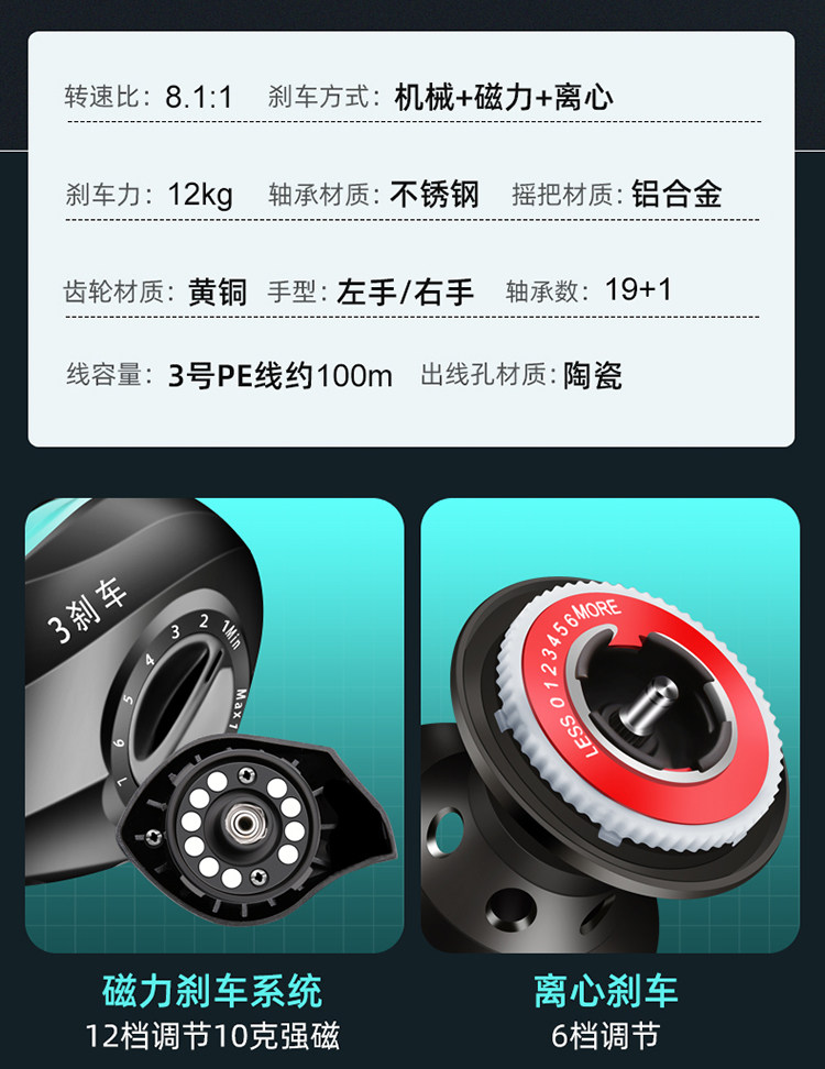 Дорожные суб -полюсный 新款路亚竿全套新手抛竿鱼竿水滴轮路亚套装卷线 线器入门远投狄卡