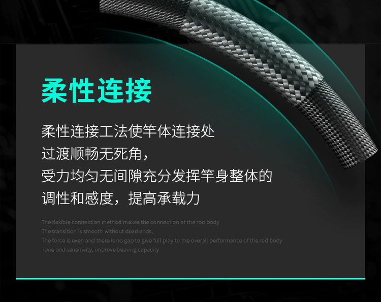 Дорожные суб -полюсный 软木把路亚伸缩可携式36cm迷你小路亚竿海竿抛竿水滴轮卷线器套装 STURGEON ST.