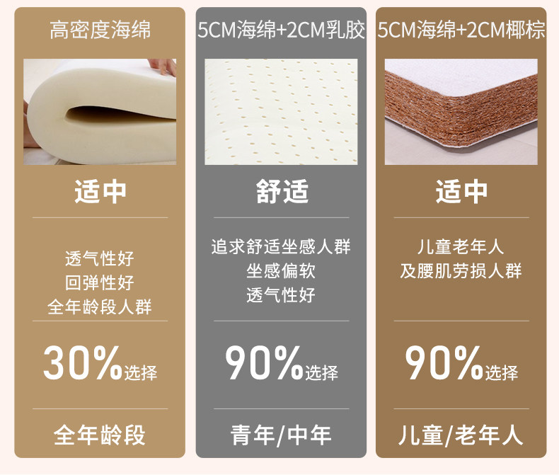 Складной универсальный регулируемый диван для двоих, популярно в интернете, новая коллекция 