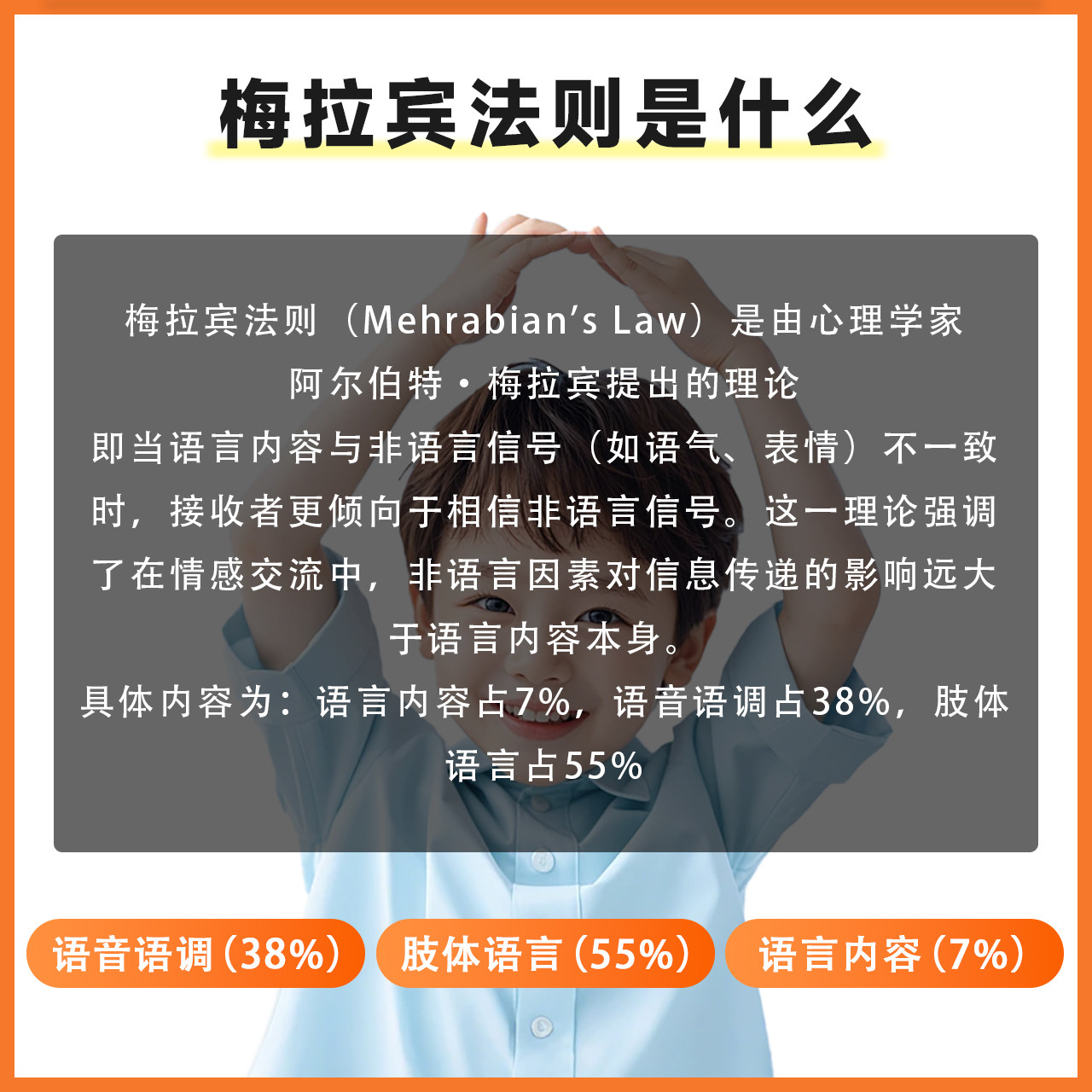 认准正版漫画梅拉宾法则书籍官方正版学会正确的表达方式开启顺畅沟通之旅让孩子情感掌握社交能力第一课生命思维_扫地机器人_淘宝数码网