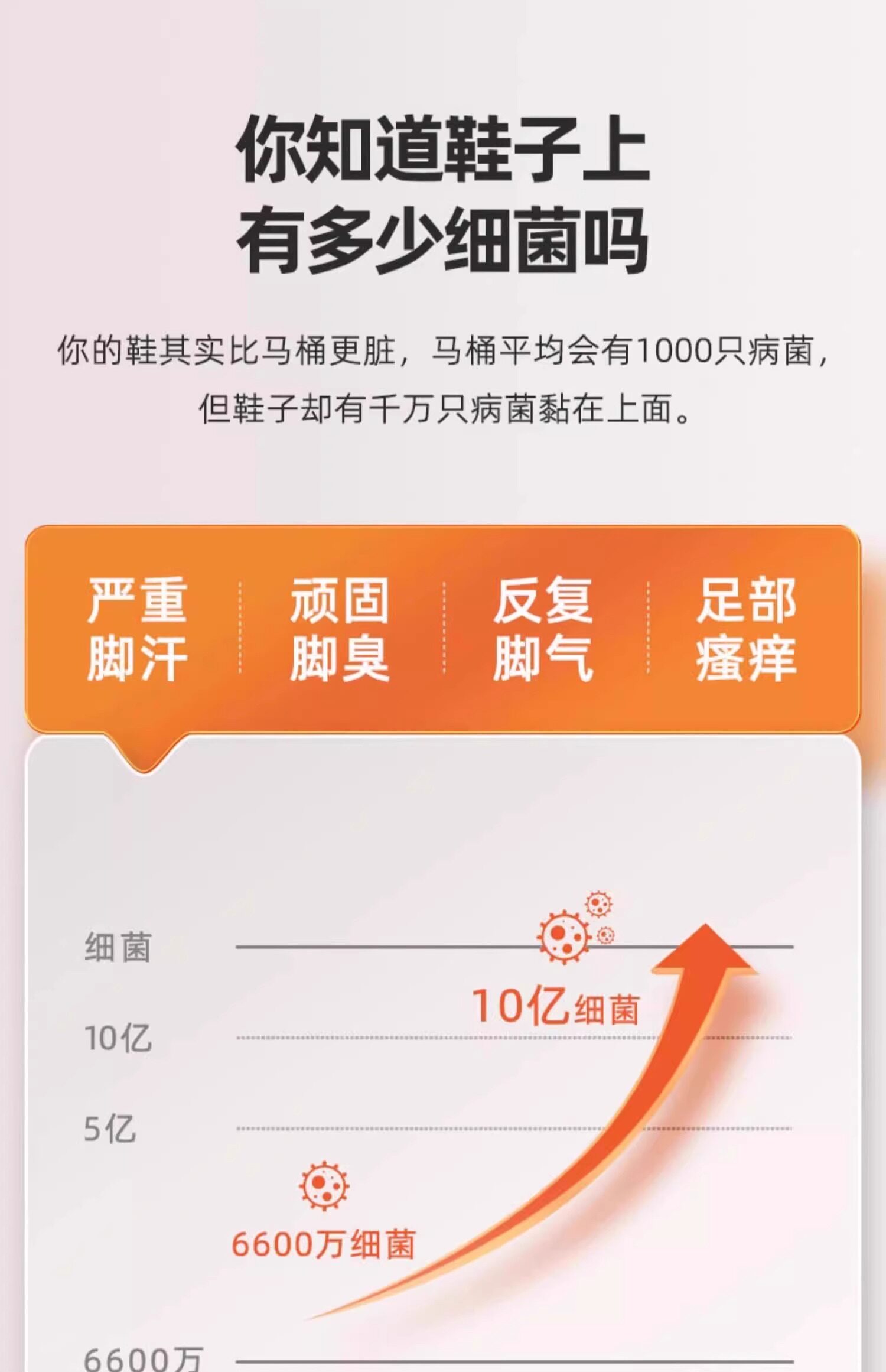 Сушка для обуви 长虹烘鞋器干鞋器杀菌除臭神器干湿两用全自动哄烤家用鞋子烘干机