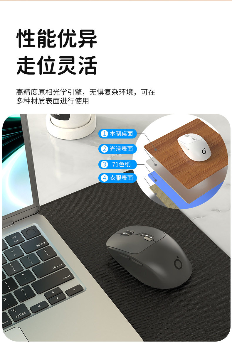 Проводная мышь 泉罗技术q5无线鼠标蓝牙双模适用笔记本静音办公可充电竞技滑鼠标