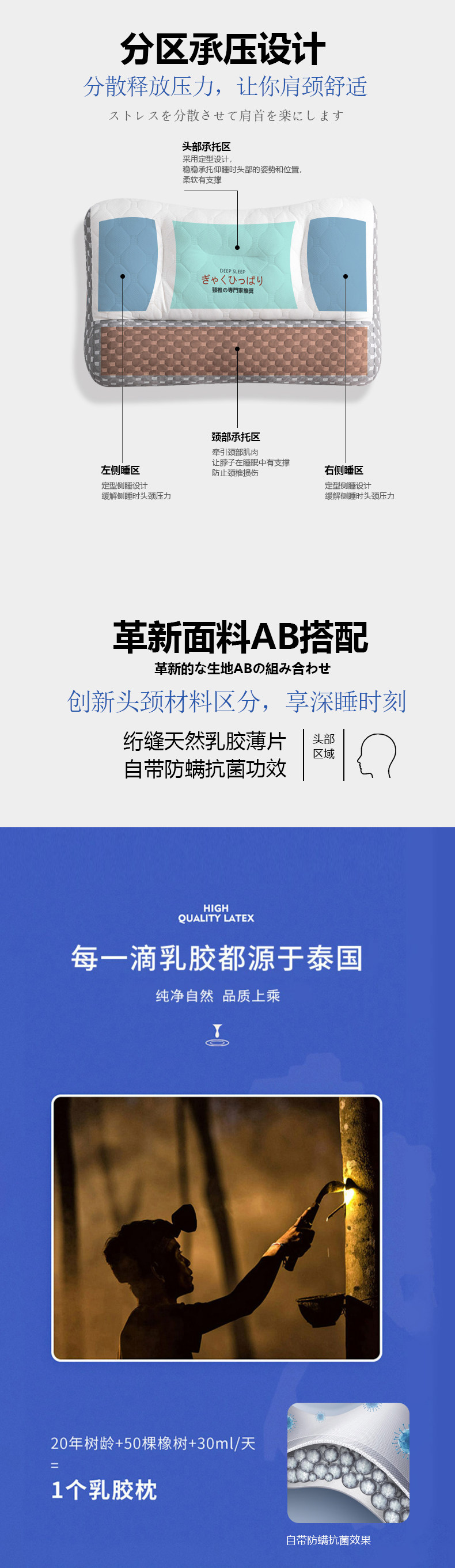 Подушка постельная 南极人反弓牵引枕头枕芯护颈椎助睡眠家用学生宿舍乳胶一对装整头 NGGGN